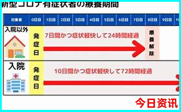 重庆贵州云南自驾游最佳路线